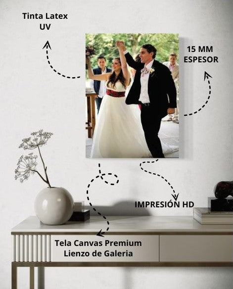 Cuadros Personalizados - Tela Canvas